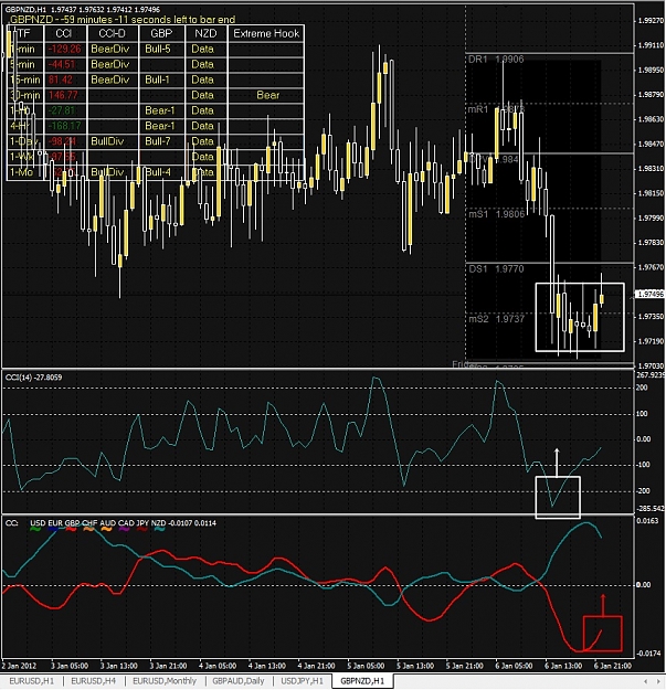 Click to Enlarge

Name: GBPNZD, H1, 2012 January 07.jpg
Size: 265 KB
