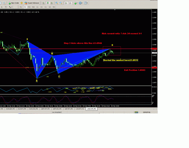 Click to Enlarge

Name: 1st posted trade.GIF
Size: 41 KB
