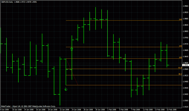 Click to Enlarge

Name: gbpusd 1.24.08 breakout.gif
Size: 24 KB