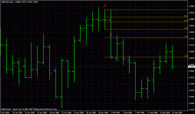 Click to Enlarge

Name: gbpusd 2.1.08 breakout.gif
Size: 24 KB