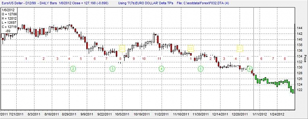 Click to Enlarge

Name: EUR forecast.JPG
Size: 55 KB