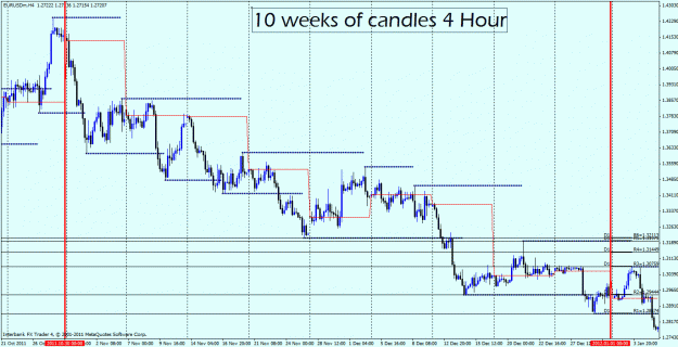 Click to Enlarge

Name: eur usd dt 4 hour.gif
Size: 35 KB
