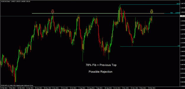 Click to Enlarge

Name: audcad d.gif
Size: 27 KB