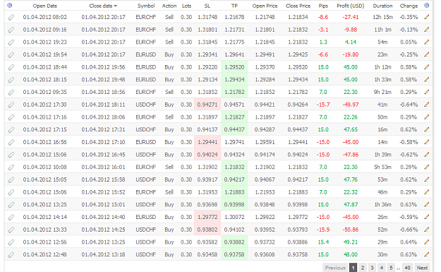 Click to Enlarge

Name: last page.png
Size: 62 KB