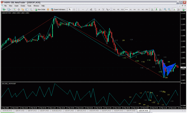 Click to Enlarge

Name: usdchf30.gif
Size: 67 KB