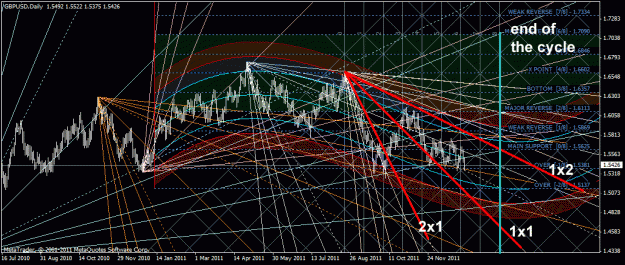 Click to Enlarge

Name: gbpusd.gif
Size: 56 KB
