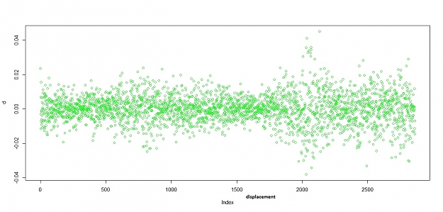 Click to Enlarge

Name: displacement behavior.jpg
Size: 225 KB