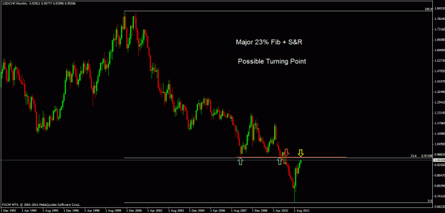 Click to Enlarge

Name: usdchf m.gif
Size: 22 KB