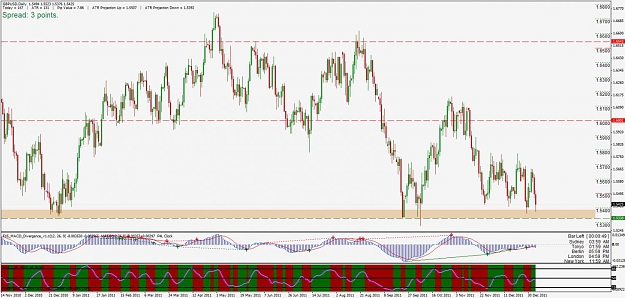 Click to Enlarge

Name: gbpusd.jpg
Size: 134 KB