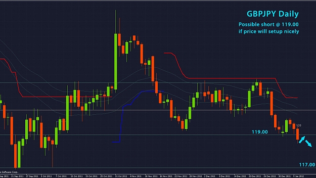 Click to Enlarge

Name: gbpjpy-daily-01.08.2012.jpg
Size: 140 KB