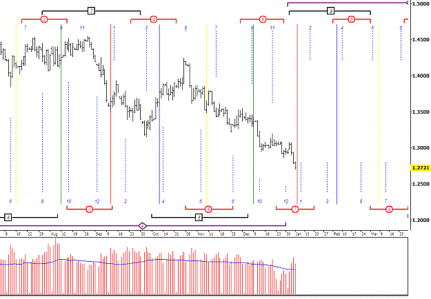 Click to Enlarge

Name: DT euro detla.png
Size: 20 KB