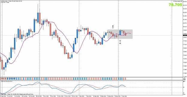 Click to Enlarge

Name: audjpy.jpg
Size: 106 KB