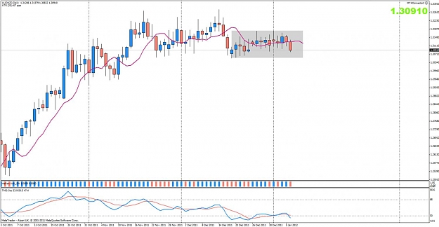 Click to Enlarge

Name: audnzd.jpg
Size: 99 KB