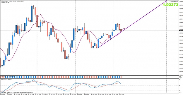 Click to Enlarge

Name: audusd.jpg
Size: 111 KB