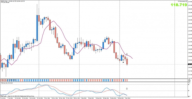 Click to Enlarge

Name: gbpjpy.jpg
Size: 103 KB