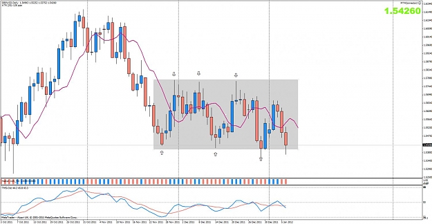 Click to Enlarge

Name: gbpusd.jpg
Size: 112 KB