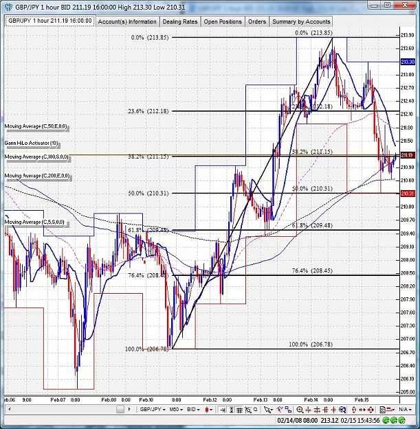 Click to Enlarge

Name: 50ret_chart.jpg
Size: 240 KB