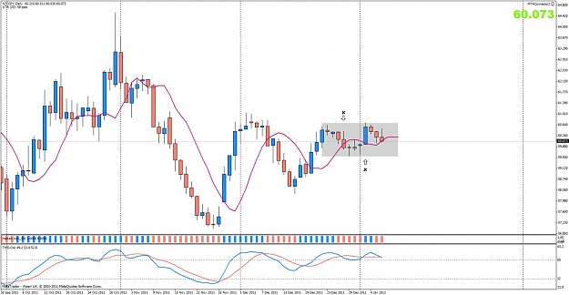 Click to Enlarge

Name: nzdjpy.jpg
Size: 105 KB