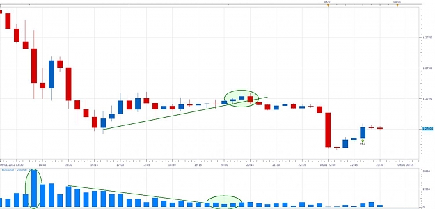 Click to Enlarge

Name: EURUSD.jpg
Size: 84 KB