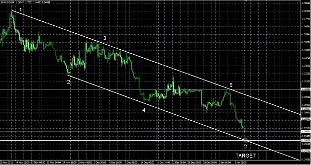 Click to Enlarge

Name: eurusd.jpg
Size: 386 KB