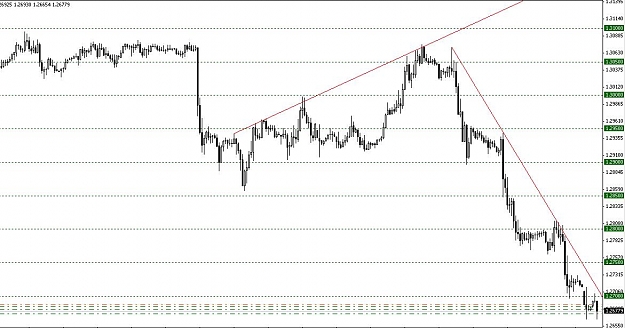 Click to Enlarge

Name: eurusdtrade.JPG
Size: 98 KB