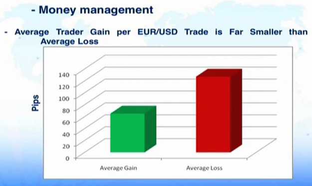 Click to Enlarge

Name: fx_seminar_01.png
Size: 319 KB