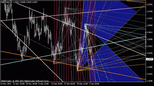 Click to Enlarge

Name: gbpusd.gif
Size: 33 KB