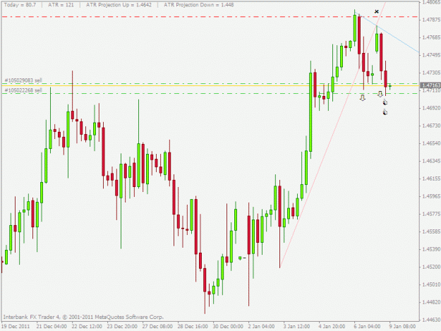 Click to Enlarge

Name: gbpchf.gif
Size: 20 KB