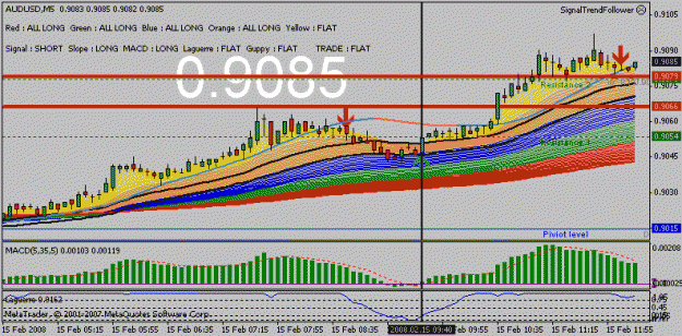 Click to Enlarge

Name: audusd_long.gif
Size: 20 KB