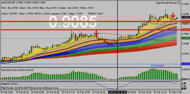 Click to Enlarge

Name: audusd_long.gif
Size: 20 KB