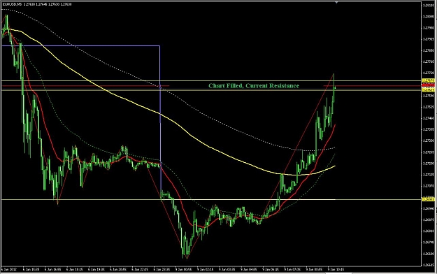Click to Enlarge

Name: eur2.jpg
Size: 112 KB