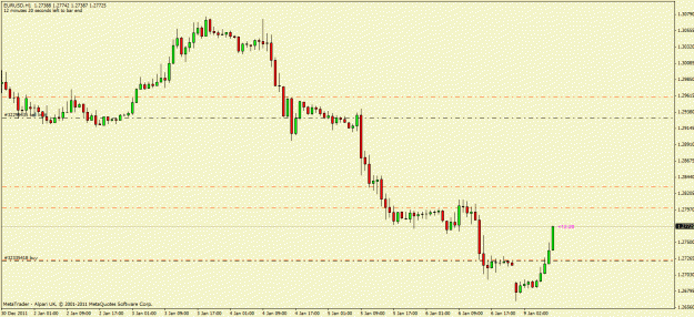 Click to Enlarge

Name: eurusd.gif
Size: 17 KB