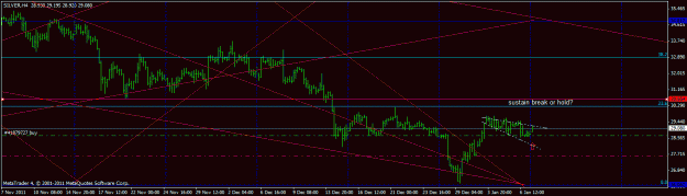Click to Enlarge

Name: up 40 pips atm.gif
Size: 20 KB