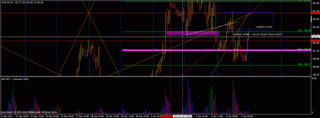 Click to Enlarge

Name: dropping from here or sustain.gif
Size: 31 KB