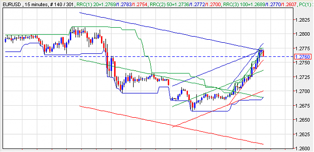 Click to Enlarge

Name: EurUsd.PNG
Size: 22 KB
