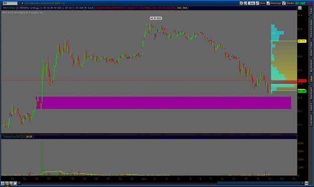 Click to Enlarge

Name: 2012-01-09-TOS_CHARTS.png
Size: 39 KB