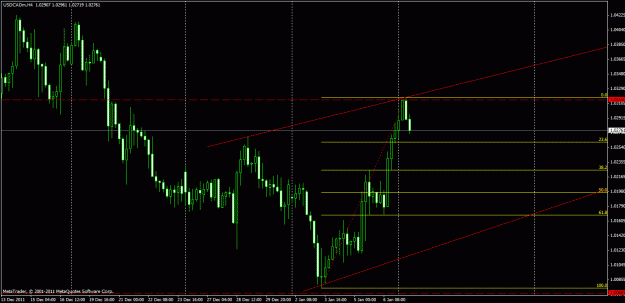 Click to Enlarge

Name: chart1234.gif
Size: 23 KB
