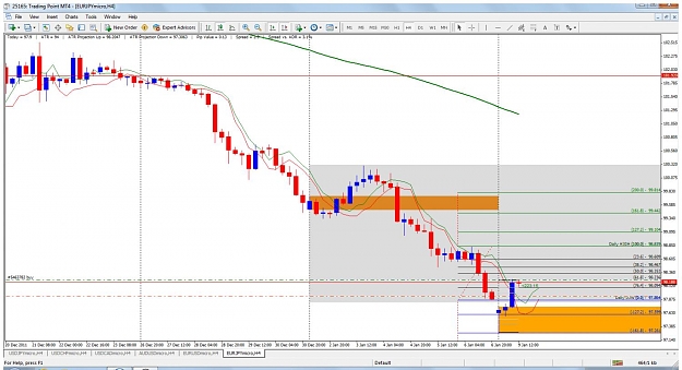 Click to Enlarge

Name: eurjpy_9_1_2011.jpg
Size: 134 KB