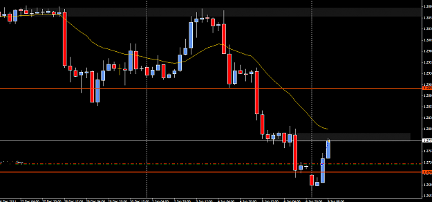 Click to Enlarge

Name: eurusd H4.png
Size: 30 KB