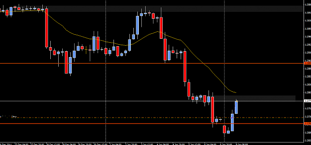 Click to Enlarge

Name: eurusd H4.png
Size: 30 KB