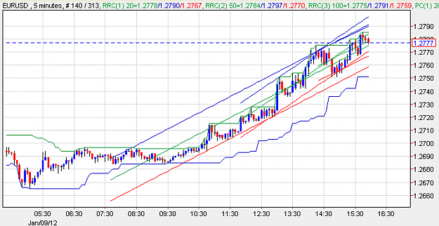 Click to Enlarge

Name: EurUsd.PNG
Size: 24 KB