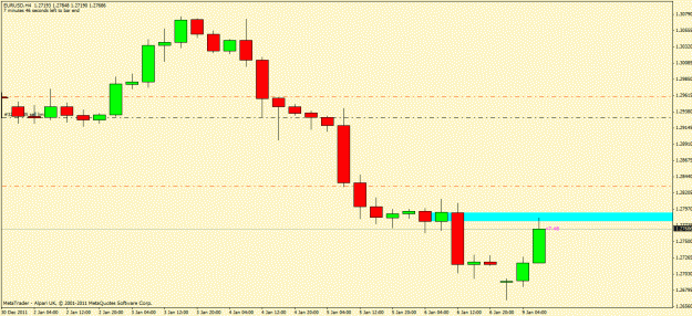 Click to Enlarge

Name: eurusd.gif
Size: 15 KB
