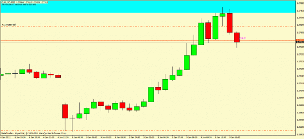 Click to Enlarge

Name: eurusd.gif
Size: 16 KB