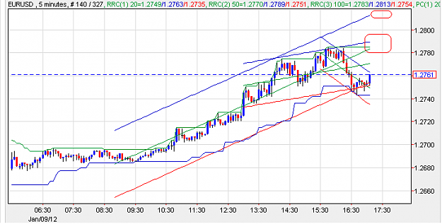 Click to Enlarge

Name: EurUsd.PNG
Size: 22 KB