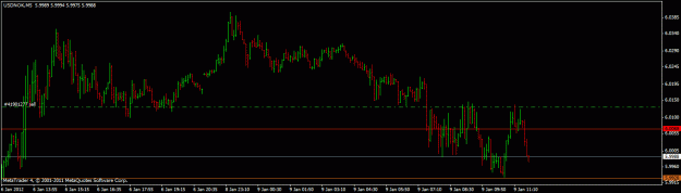 Click to Enlarge

Name: 62 pips.gif
Size: 16 KB