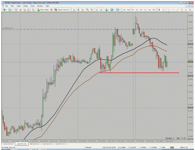 Click to Enlarge

Name: eurjpy.gif
Size: 48 KB