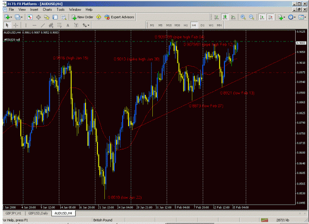 Click to Enlarge

Name: chart2.gif
Size: 41 KB