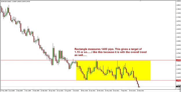 Click to Enlarge

Name: euraud.jpg
Size: 166 KB