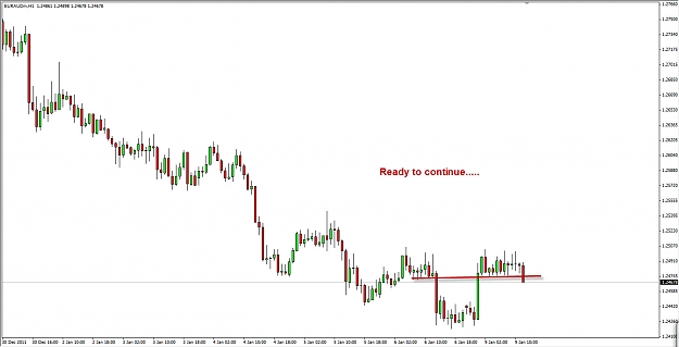 Click to Enlarge

Name: euraud2.jpg
Size: 126 KB