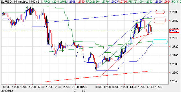 Click to Enlarge

Name: EurUsd.PNG
Size: 24 KB